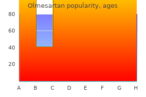 buy generic olmesartan 40 mg line