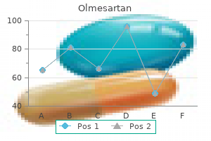 buy generic olmesartan 20 mg online