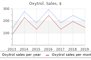 order oxytrol 2.5 mg mastercard