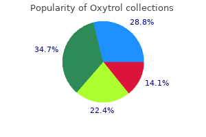 5 mg oxytrol fast delivery