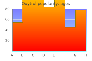 generic oxytrol 2.5mg on line