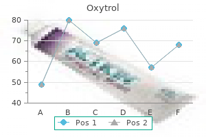 cheap 2.5mg oxytrol free shipping