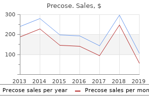 purchase precose 25mg