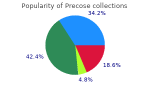 order precose 50mg