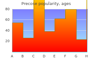 cheap 50mg precose with amex