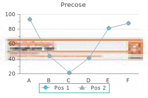 discount precose 50mg without prescription