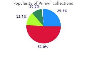 discount 10 mg prinivil with amex