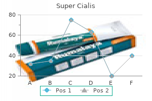 purchase super cialis 80 mg with mastercard
