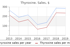 cheap thyroxine 200 mcg on line