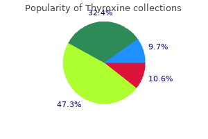 purchase thyroxine 200 mcg with visa