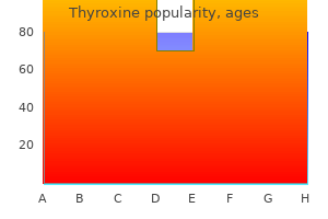 purchase thyroxine 150mcg on-line