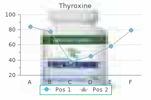 discount thyroxine 150 mcg free shipping