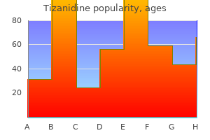 order tizanidine 2 mg online