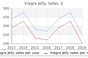 order 100mg viagra jelly with visa