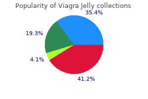 buy discount viagra jelly 100mg on-line