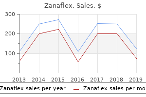 generic zanaflex 2 mg online