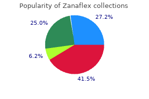 cheap zanaflex 2 mg