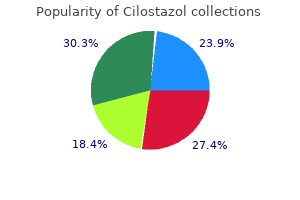 discount cilostazol 50mg line