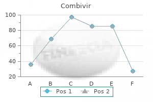 buy generic combivir 300 mg line