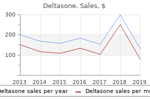 deltasone 10mg discount