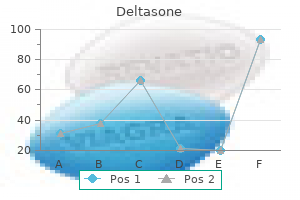 order deltasone 20 mg fast delivery