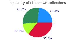 buy effexor xr 75 mg with visa