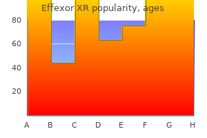 buy 150 mg effexor xr with mastercard