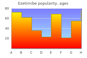 discount ezetimibe 10 mg line