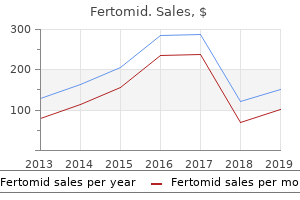 fertomid 50 mg overnight delivery