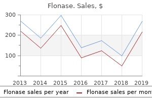 generic flonase 50 mcg on-line