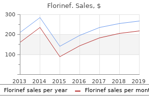 order florinef 0.1 mg overnight delivery