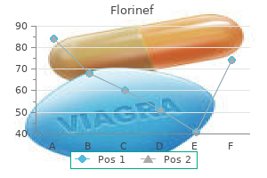buy florinef 0.1mg line
