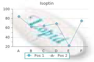 buy isoptin 40mg line