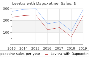 40/60mg levitra with dapoxetine with visa