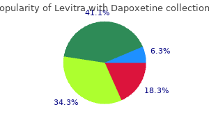 discount levitra with dapoxetine 40/60 mg