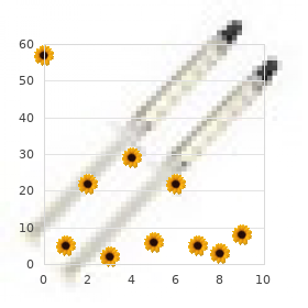 Macular degeneration, age-related