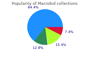 macrobid 100mg on line