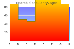 buy discount macrobid 50mg on line