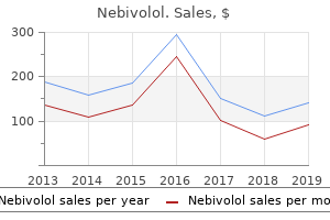 nebivolol 5mg free shipping