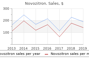 generic novozitron 250mg line