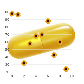 Acroosteolysis dominant type