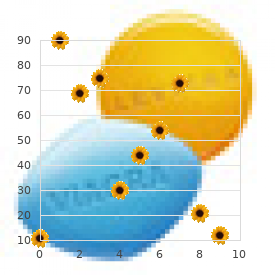 Chromosome 15q, partial deletion