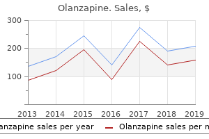 cheap olanzapine 5mg free shipping