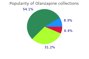 proven 7.5mg olanzapine