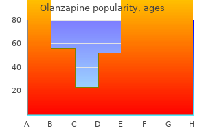 buy generic olanzapine 2.5 mg on-line