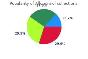 cheap allopurinol 300 mg with visa