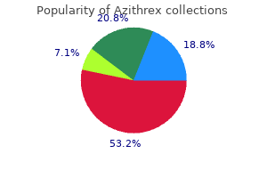 500mg azithrex overnight delivery