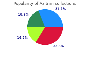 buy azitrim 500 mg online