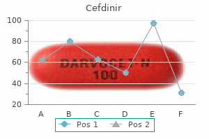 order cefdinir 300mg