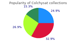 buy cheap colchysat 0.5 mg on-line